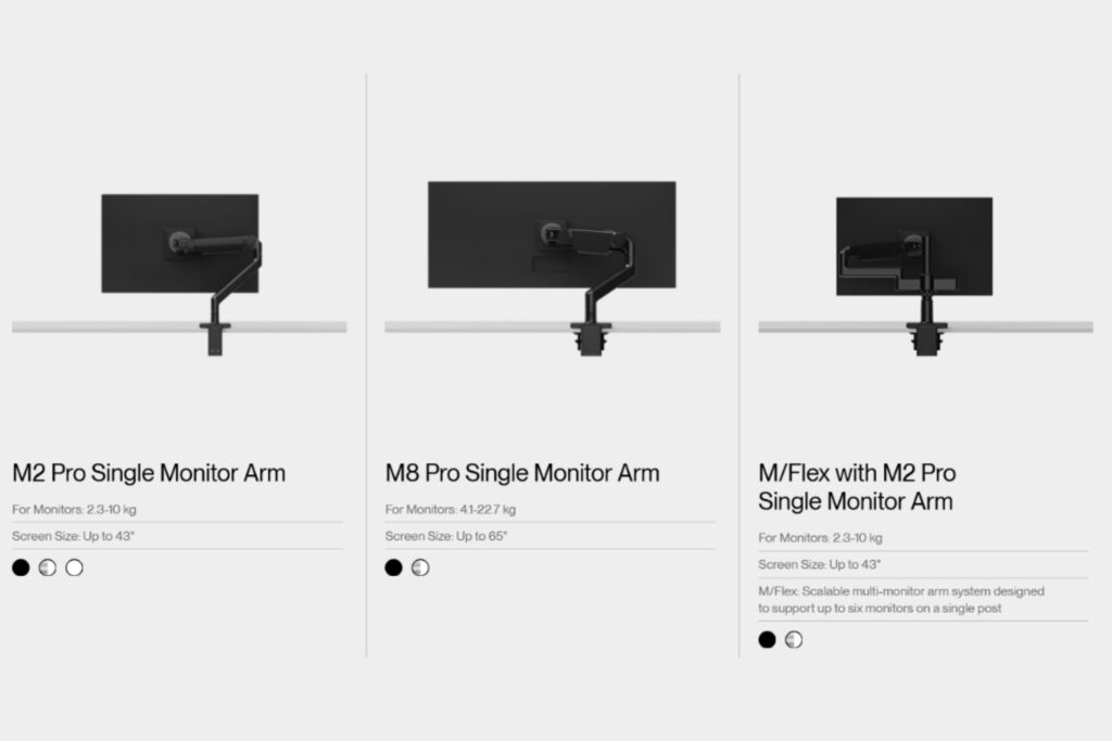 Konfiguracje systemu M/Flex Humanscale dla sześciu monitorów.